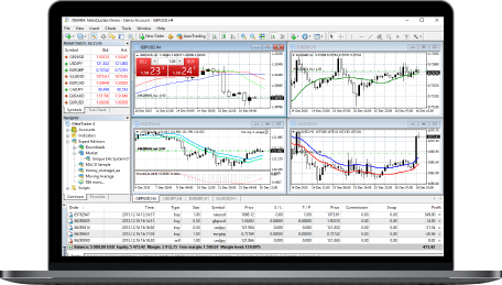 MetaTrader 5 Devices